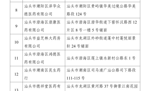 怀孕初期脸上起了很多痘痘怎么回事网-分享孕早期脸上起了密密麻麻的小疙瘩，孕早期满脸痘痘怎么办知识库